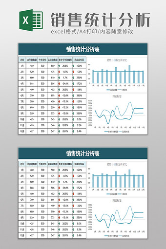 销售统计分析表excel模板