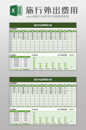 旅行外出费用统计表excel模板图片