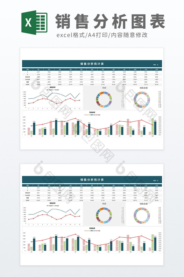 营销销售管理销售分析图表模板