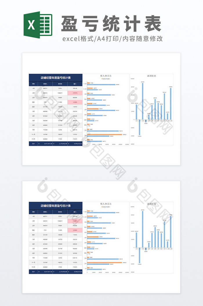 图表店铺销售利润盈亏表数据分析表图片图片