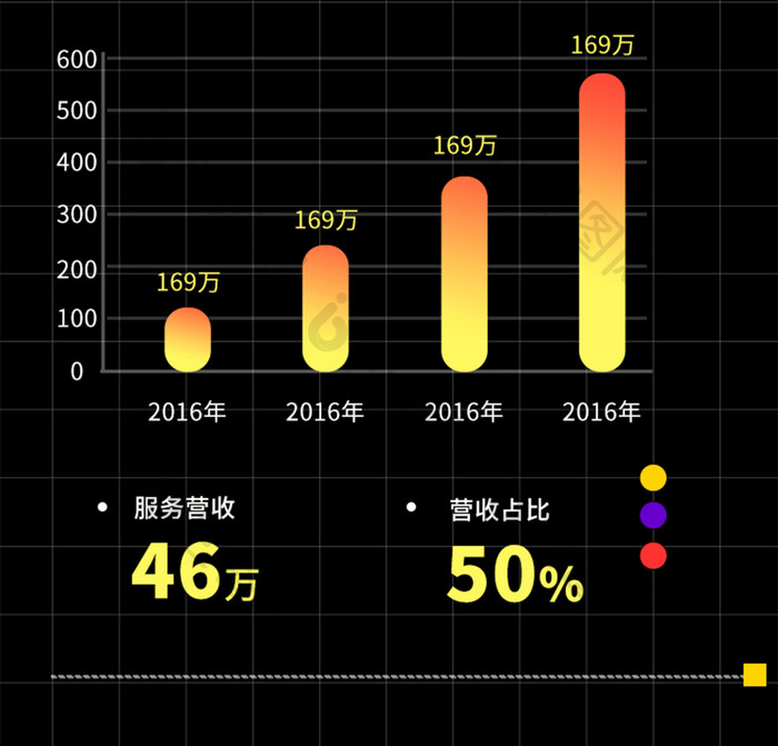 企业公司年终季度数据报告会议总结聚力发展