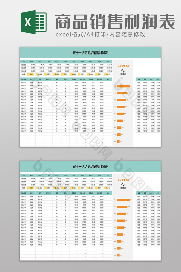 电商商品销售利润表excel模板