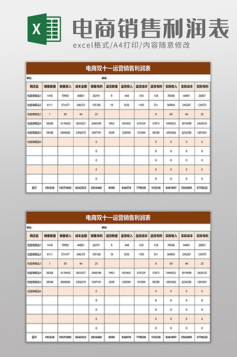 电商双十一运营销售利润表excel模板图片