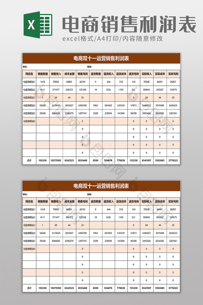 电商双十一运营销售利润表excel模板