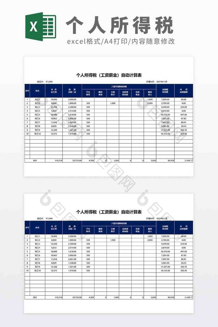 2022新税个人所得税自动化计算