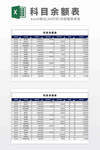 自动化带公式财务企业科目余额表图片