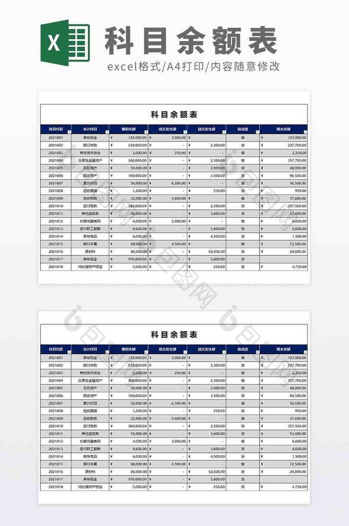 自动化带公式财务企业科目余额表