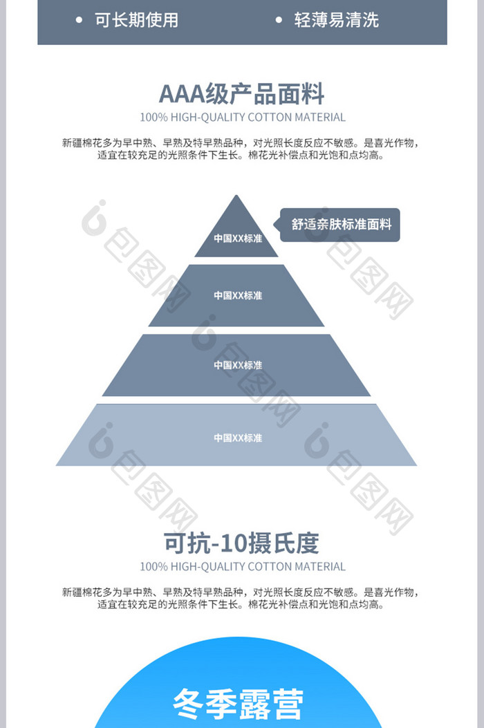 冬季保暖睡袋全棉加厚野外露营产品详情页