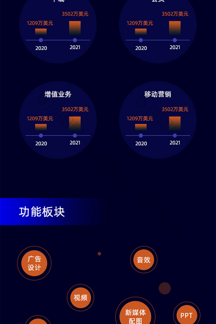 星空创意年度总结数据大盘点h5长图