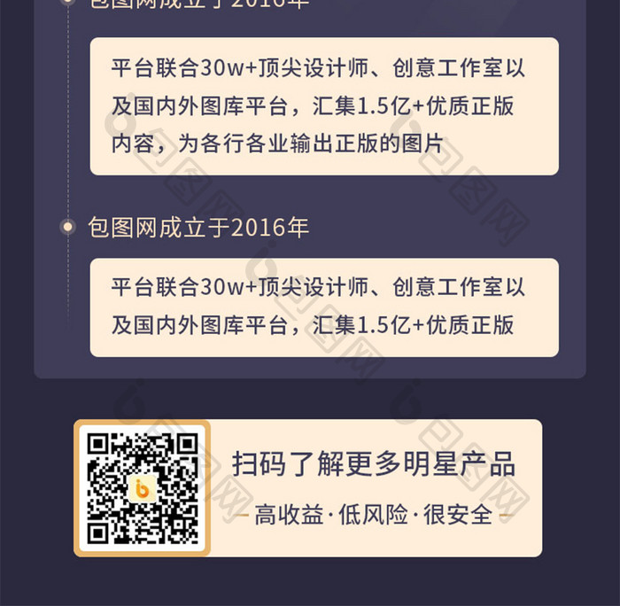 黑金商务几何风格金融理财攻略落地页