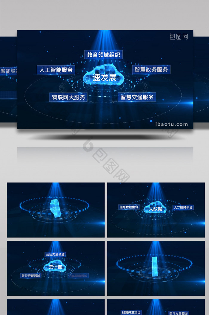 科技企业数据分类展示PR模板