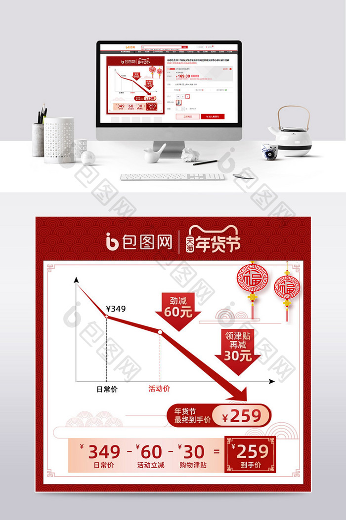 2022年货节红色中国风价格曲线主图模板