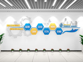 企业励志标语企业历程企业文化墙公司文化墙