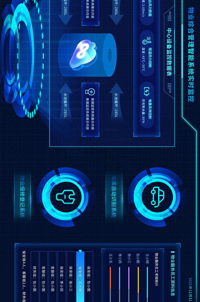 物业管理信息后台操作科技智能大屏网页系统