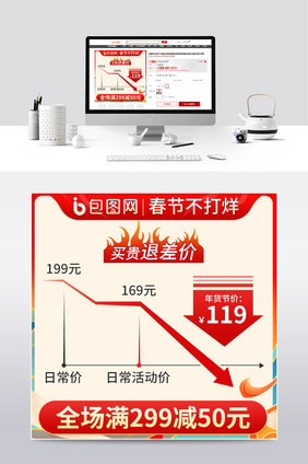 年货节春节不打烊国潮复古中国风降价曲线