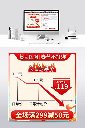 年货节春节不打烊国潮复古中国风降价曲线图片