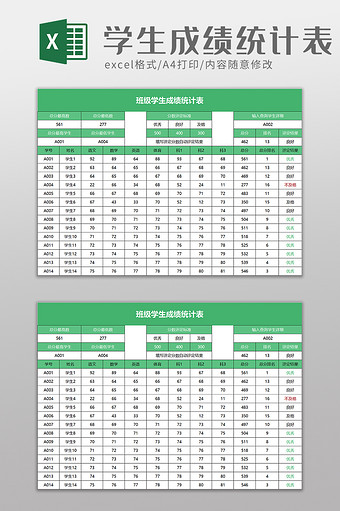 班级学生成绩统计表excel模板图片