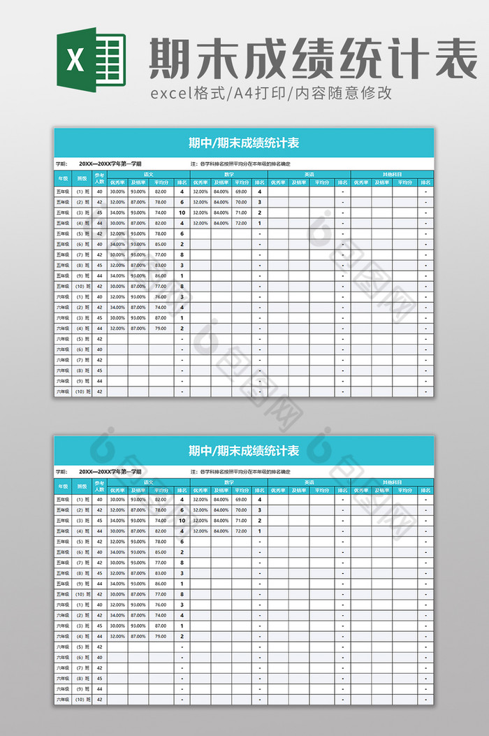 期末成績統計表excel模板