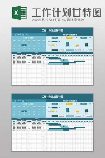 工作计划进度甘特图excel模板