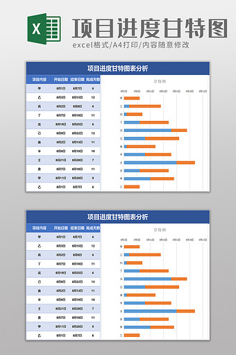 项目进度甘特图表分析excel模板