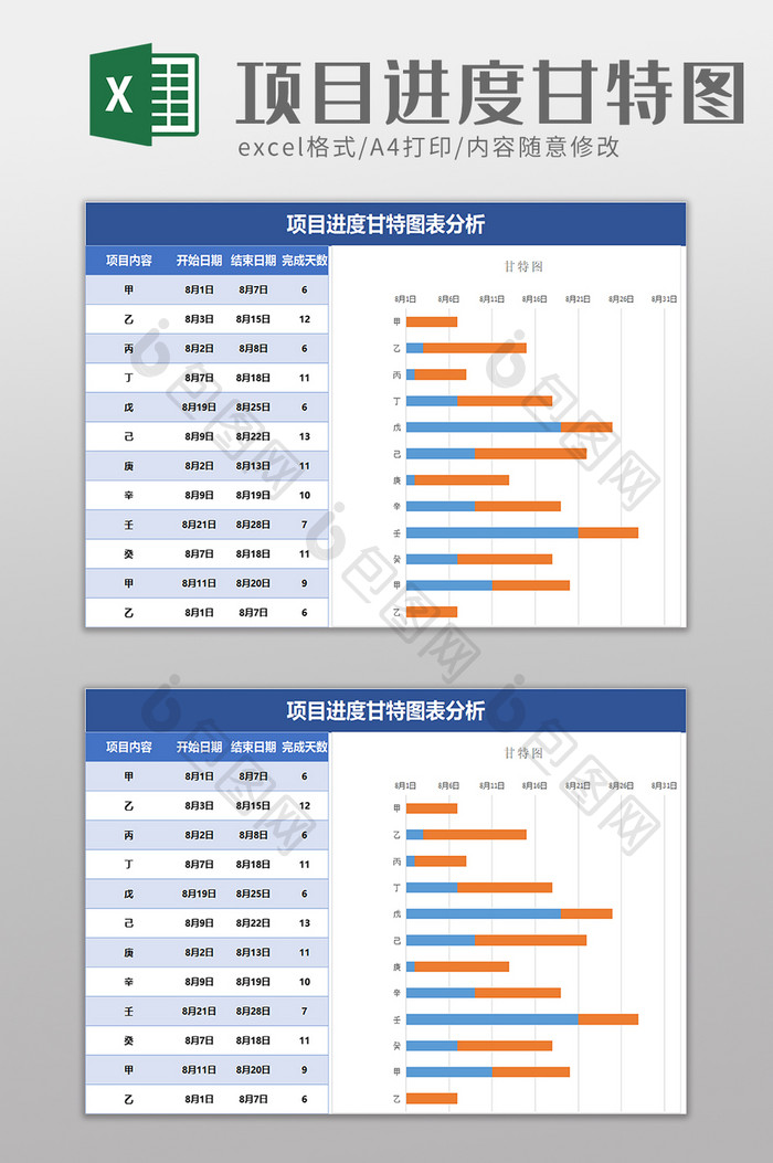 项目进度甘特图表分析excel模板