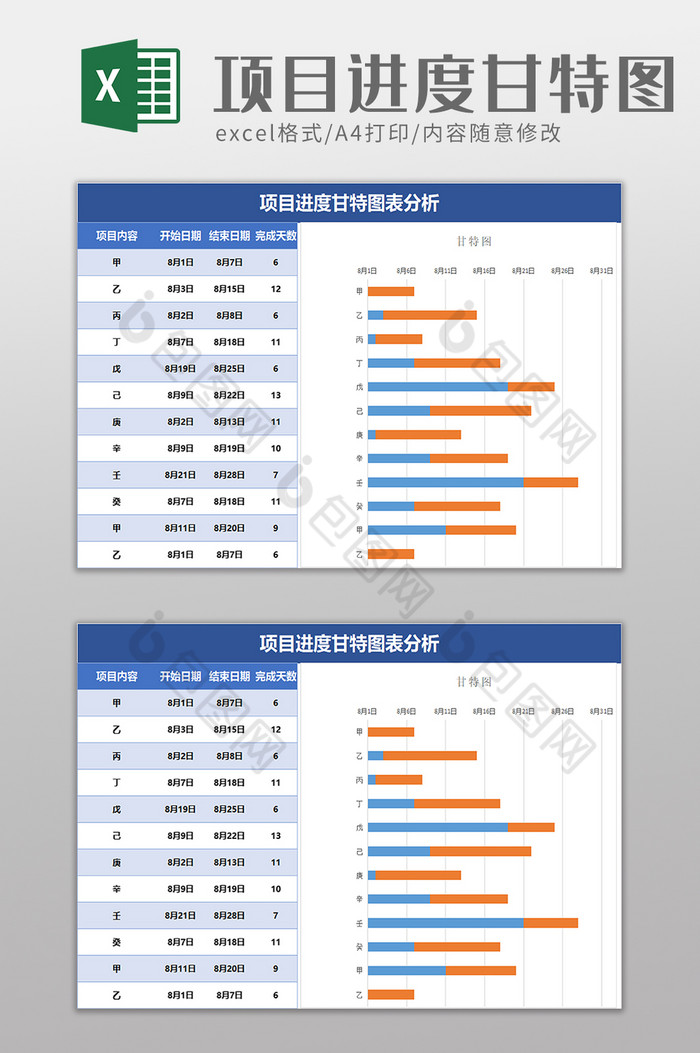 项目进度甘特图表分析excel模板图片图片