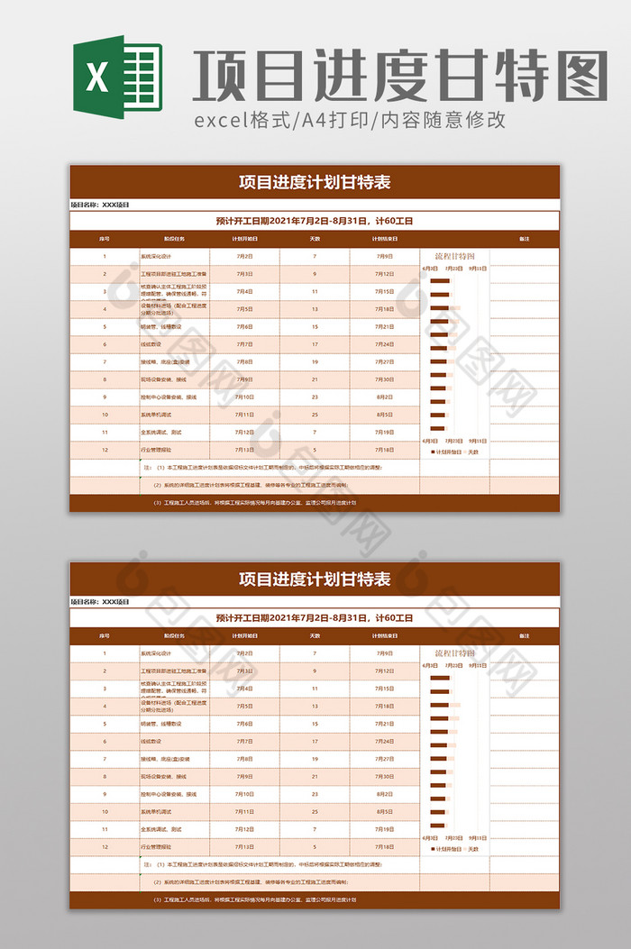 进度计划甘特表excel模板图片图片