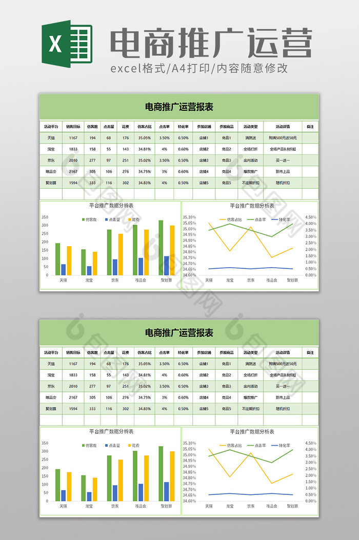 电商推广运营报表excel模板图片图片