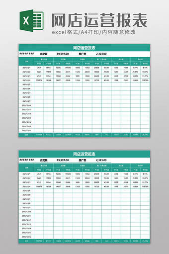 网店运营报表excel模板图片