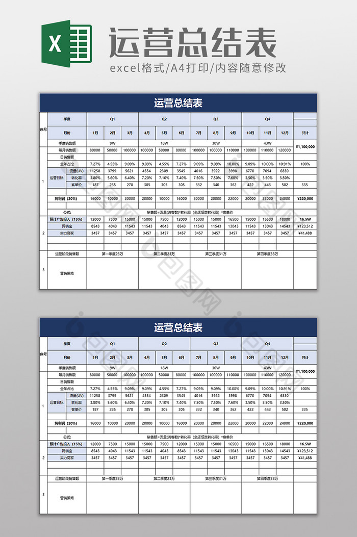 运营总结表excel模板图片图片