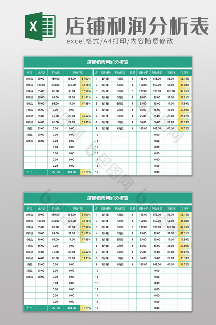 店铺销售利润分析表excel模板图片图片
