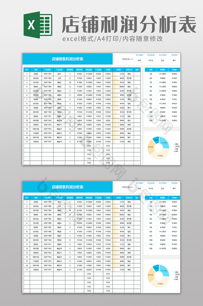 简洁店铺销售利润分析表excel模板