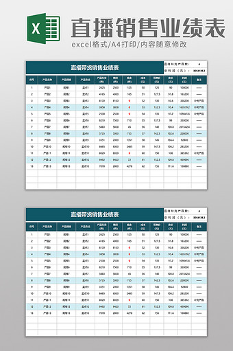 直播带货销售业绩表excel模板图片