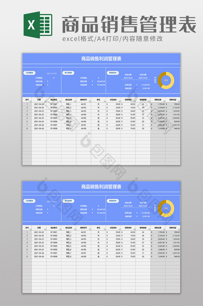 商品销售利润管理表excel模板