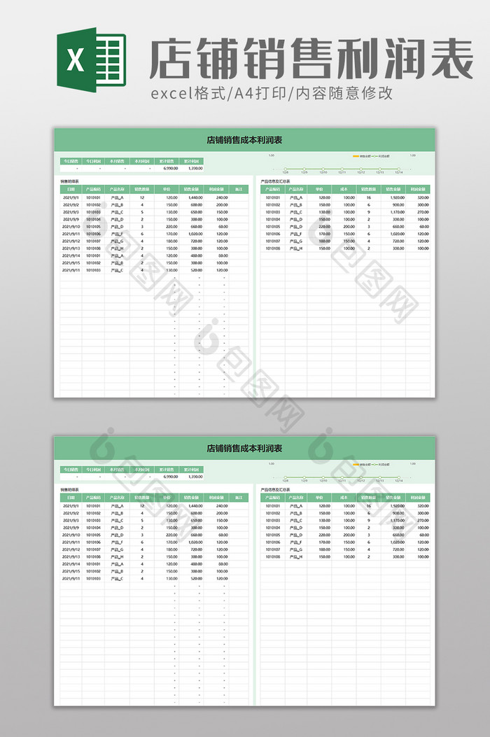 店铺销售成本利润表excel模板