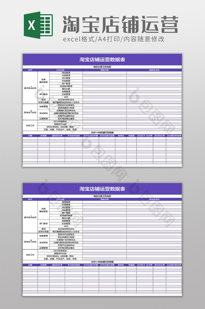 淘宝店铺运营数据表excel模板