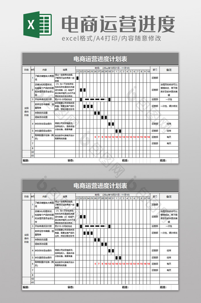 电商运营进度计划表excel模板