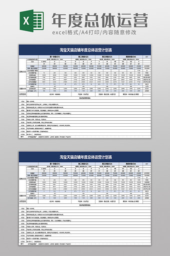 年度总体运营计划表excel模板图片