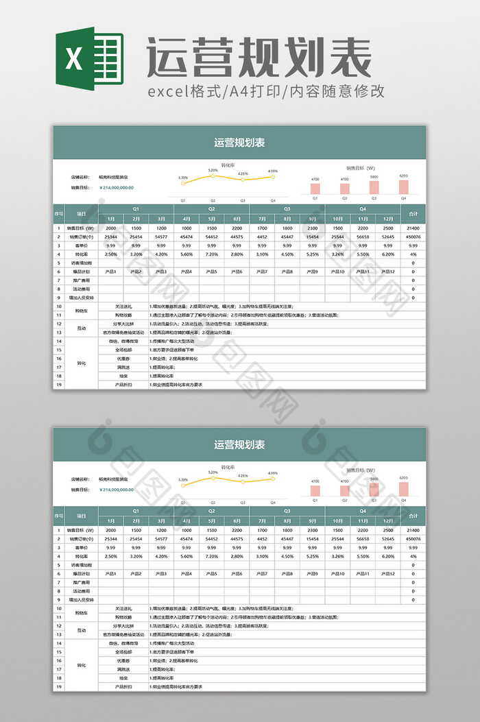 运营规划表excel模板