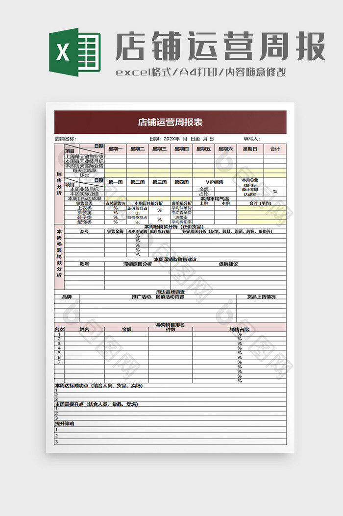 店铺运营周报表excel模板