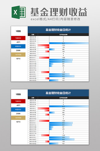 基金理财收益日统计excel模板图片