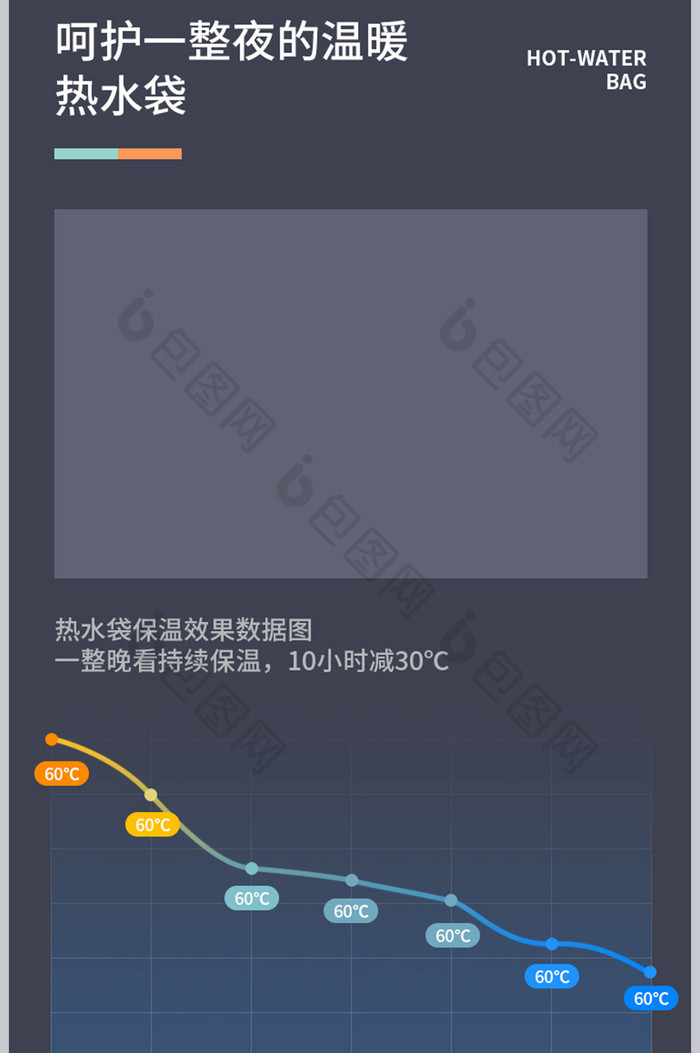 家用热水袋保暖加温恒温热被窝产品详情页