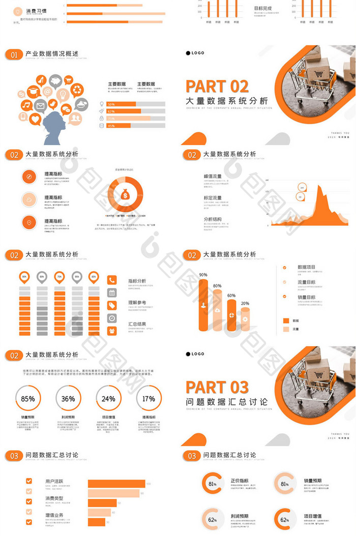 橙色活力风电商促销数据复盘汇报PPT模板