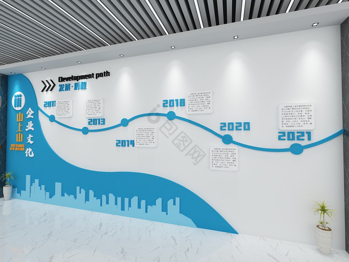 企业文化企业发展历程大气蓝色企业文化墙图片