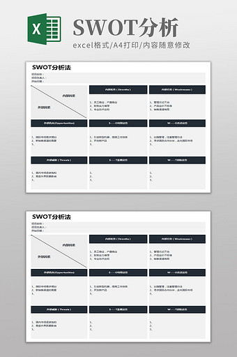 SWOT分析表（个人、公司）图片