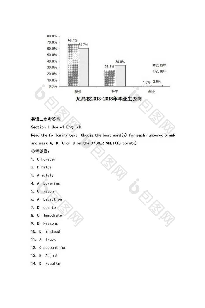 考研英语试题带答案word模板