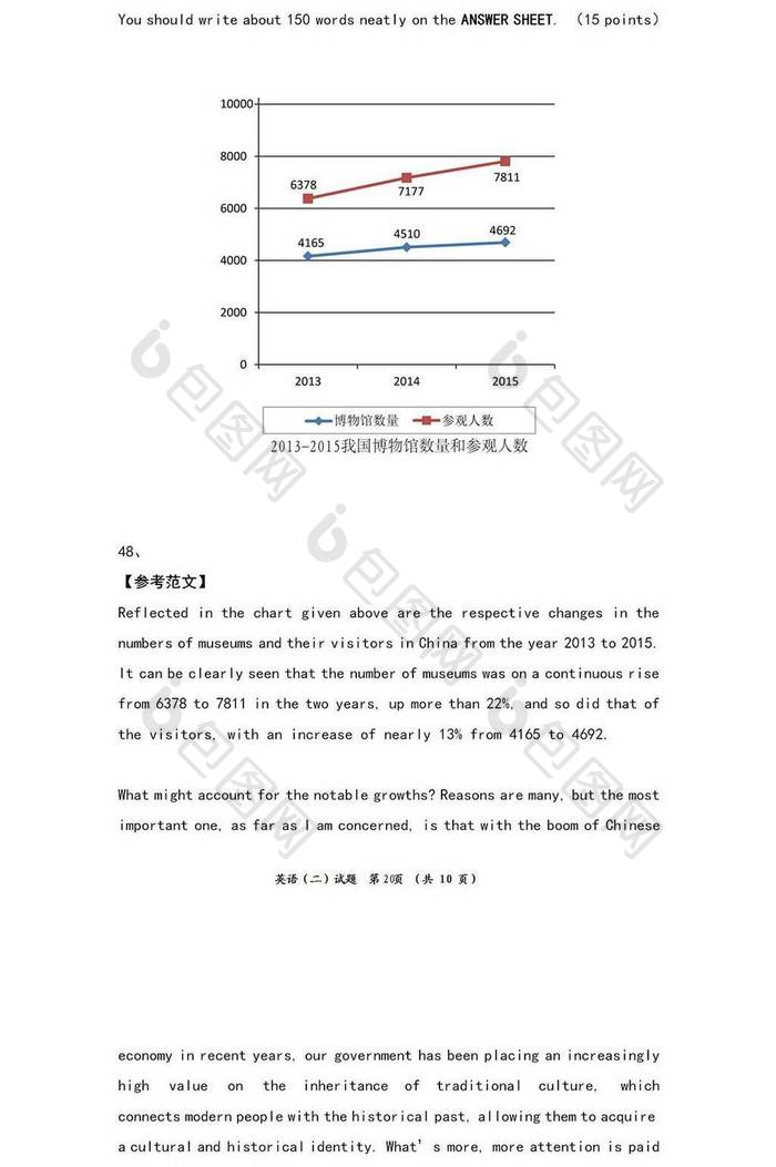 研究生入学统一考试word模板