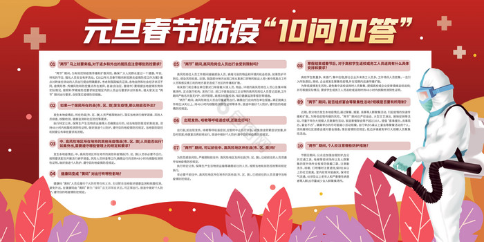 元旦春节防疫10问10答公益展板图片