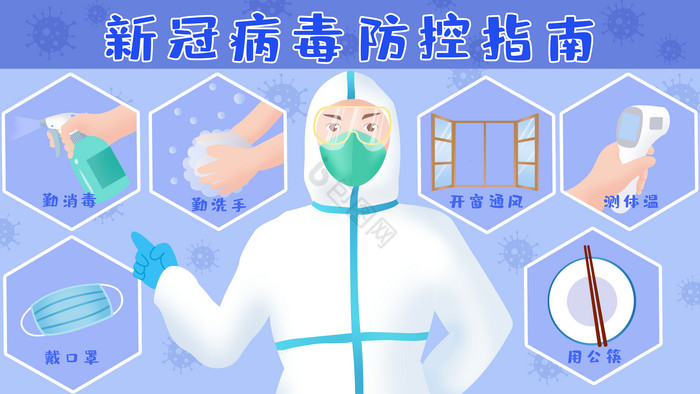 新冠病毒防疫插画图片