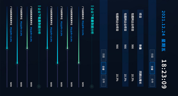 蓝色科技可视化数据分析UI网页超级大屏